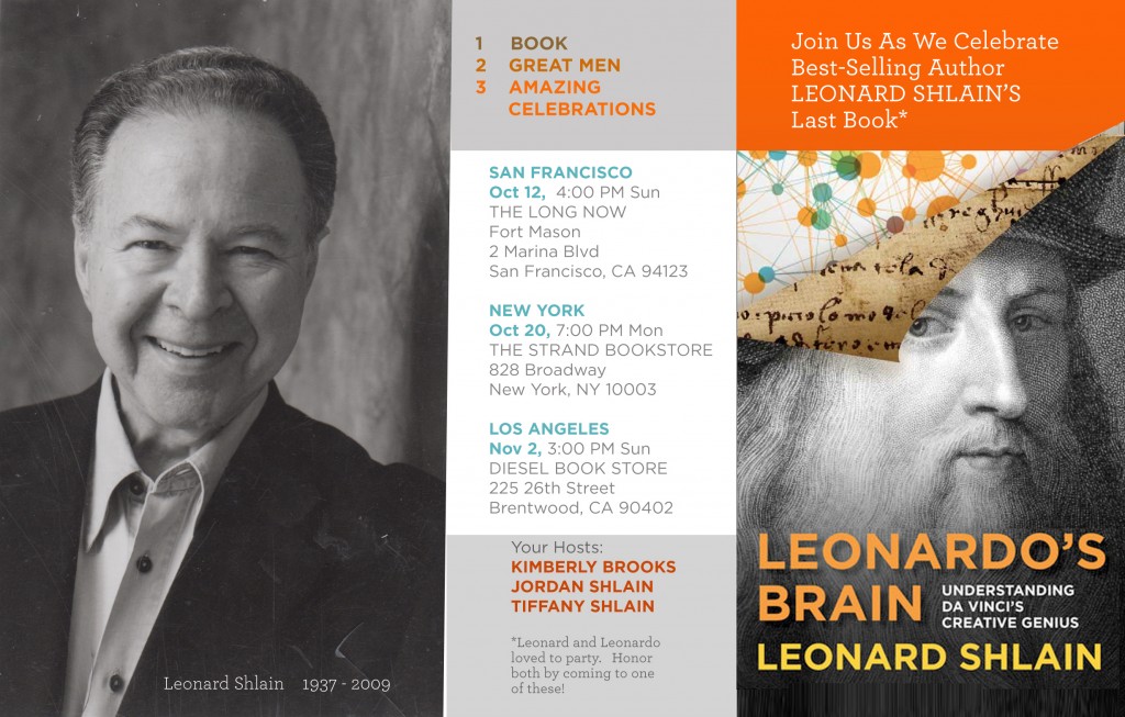 Leonardo's Brain Book Parties