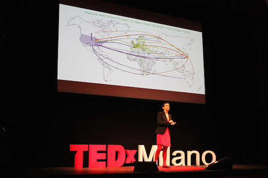 Valentina Bosetti at TEDx Milano 02012