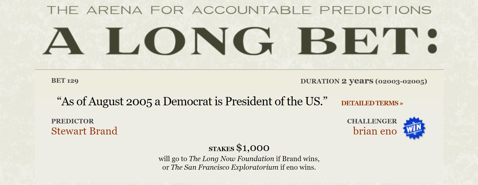 Long Bet: Brian Wins...