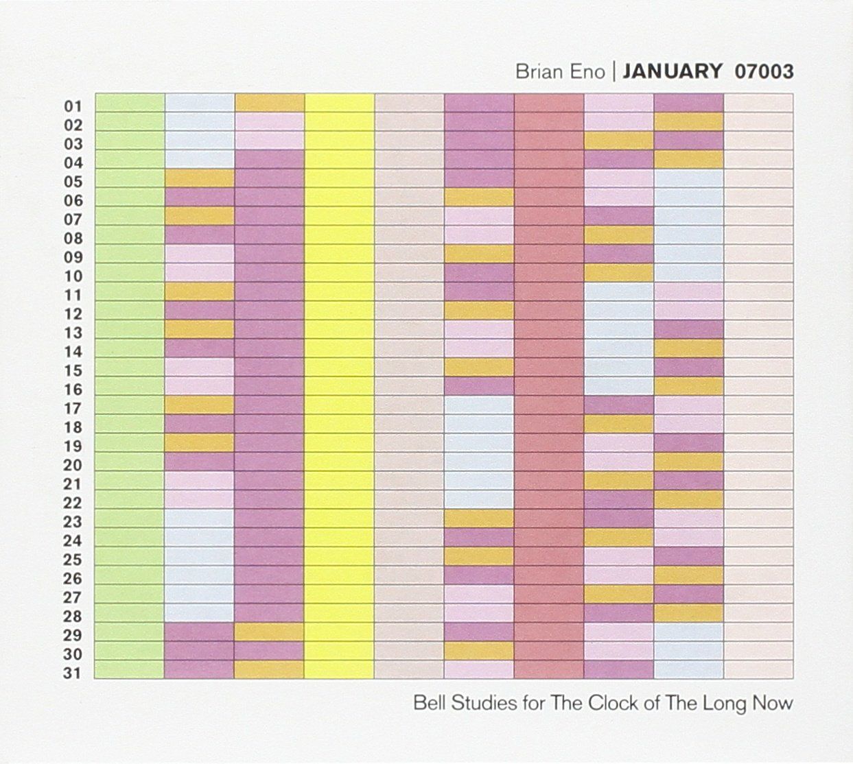 Brian Eno, "The Long Now"